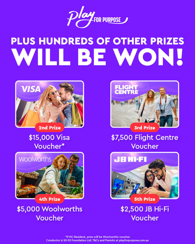 Wa Car Raffles Online Raffle - Arthritis WA